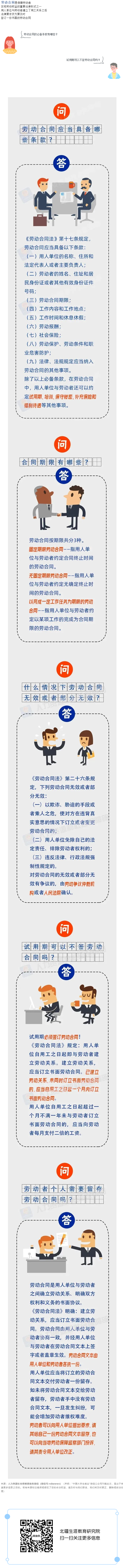 @高校毕业生：关于劳动合同，这些一定要知道！.png